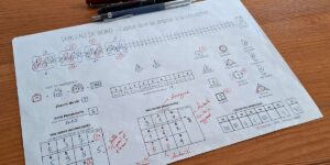 Formation numérologie